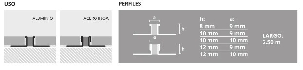 Varilla Junta Dilatación Aluminio Negro 1758 10mm Atrim 2,5m