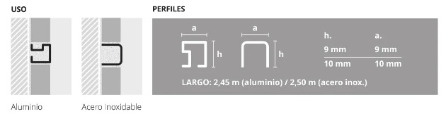 Varilla Listello Cuadrado Acero Inox. 1628 10 Mm Atrim X 2.5m