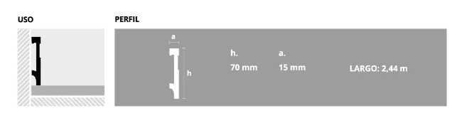 EPSILON ZÓCALO LINE 70mm x 15mm x 2,44m NEGRO MATE