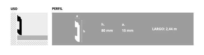 EPSILON ZÓCALO CURVES 80mm x 15mm x 2,44m BLANCO MATE