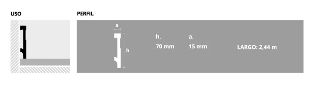 Zocalo Eps Line Atrim 7 Cm Blanco 2330 X 2,5 Metros